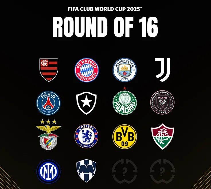 Các cặp đấu ở vòng 1/8 FIFA Club World Cup