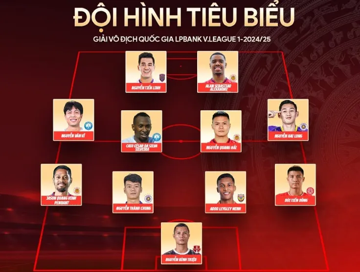 11 cầu thủ xuất sắc nhất V-League 2024/2025