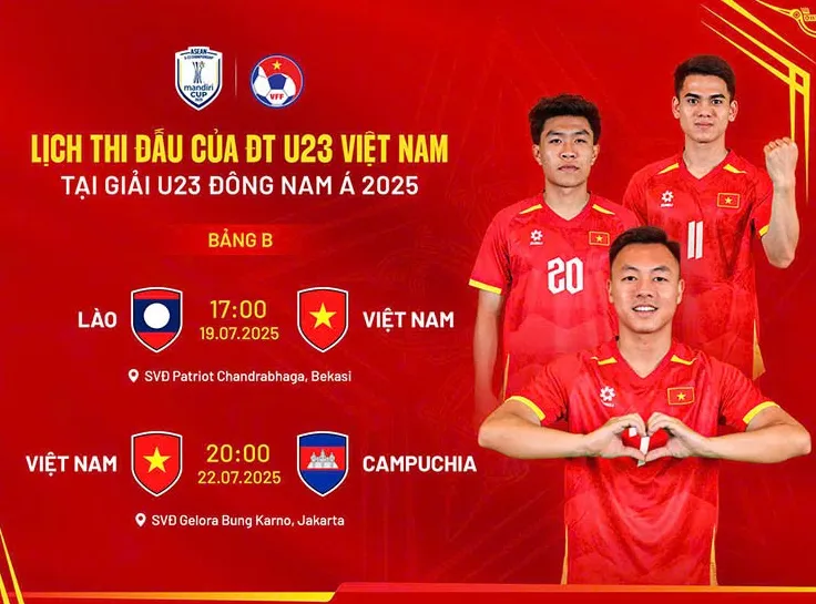 Vì sao HLV Kim Sang Sik loại cầu thủ trẻ hay nhất V-League khỏi U23 Việt Nam? - 3
