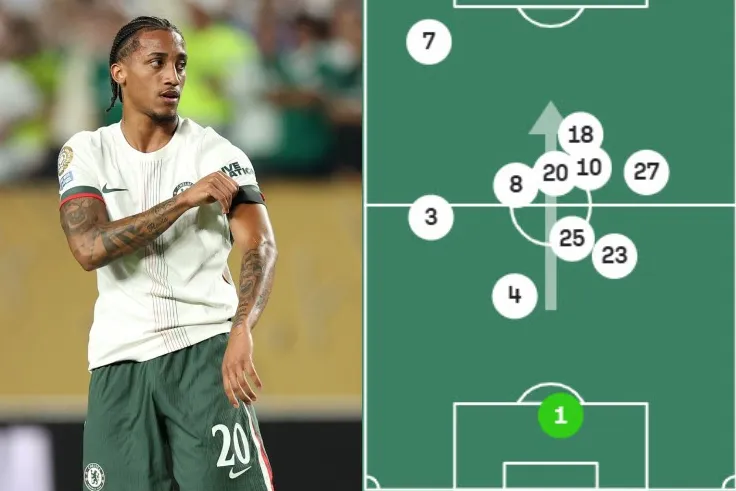 Vị trí trung bình của Pedro còn thấp hơn hai tiền đạo cánh là Nkunku và Neto dù được giao nhiệm vụ đá tiền đạo cắm