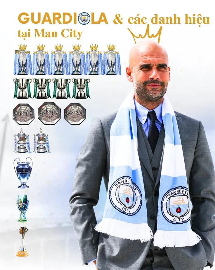 Guardiola lập kỷ lục mua sắm vượt 2 tỷ euro, Man City mơ thống trị Ngoại hạng Anh - 3