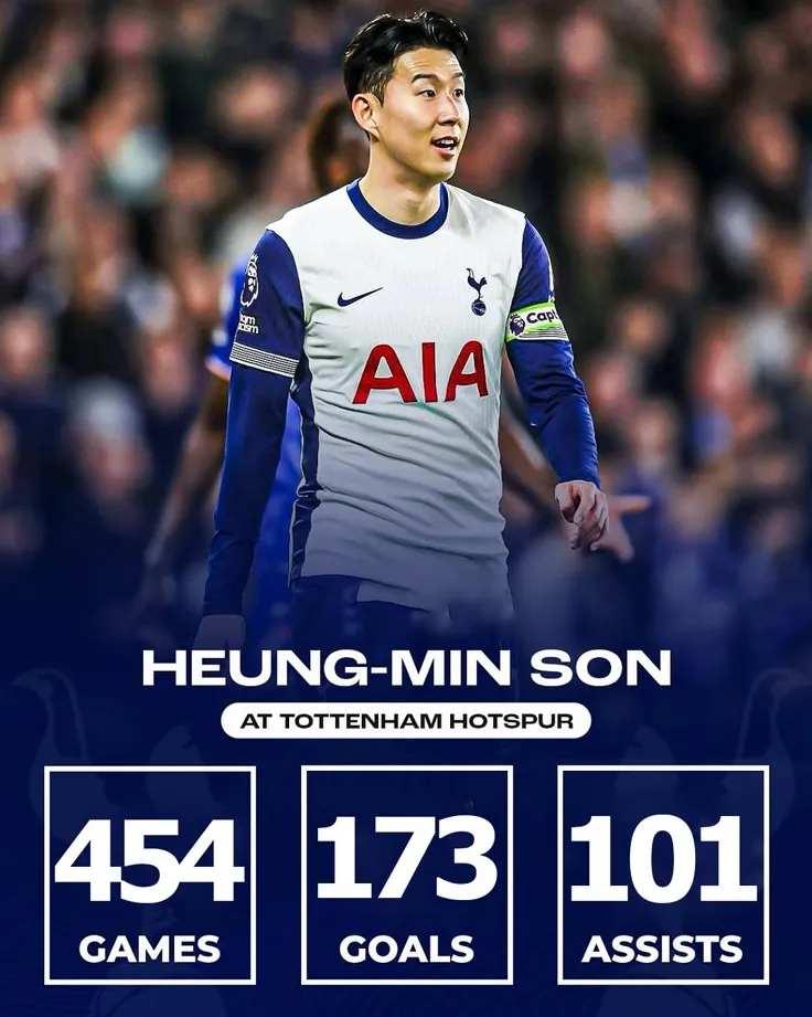 Son Heung Min khép lại hành trình 10 năm đầy vinh quang tại Tottenham