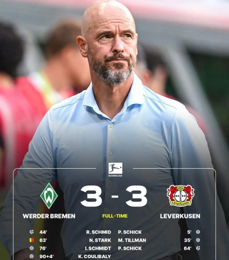 Erik ten Hag đối diện nguy cơ bị Leverkusen sa thải sau khởi đầu Bundesliga tệ hại