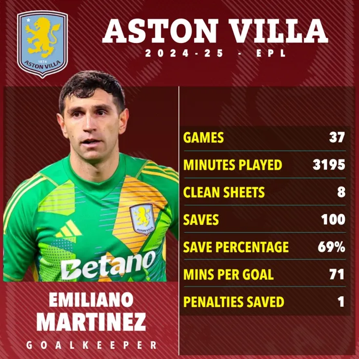 Man Utd 'chốt' Martinez trước giờ G, nội bộ ủng hộ Heaton bắt chính thay Onana?