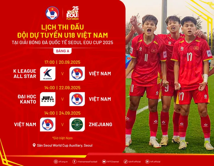 U18 Việt Nam Nhận Thất Bại Trước K-League U18 All Star tại Seoul Eou Cup 2025