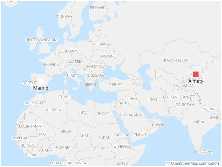 Kairat vs Real Madrid: Sự chênh lệch 'khủng khiếp' trong lịch sử Champions League