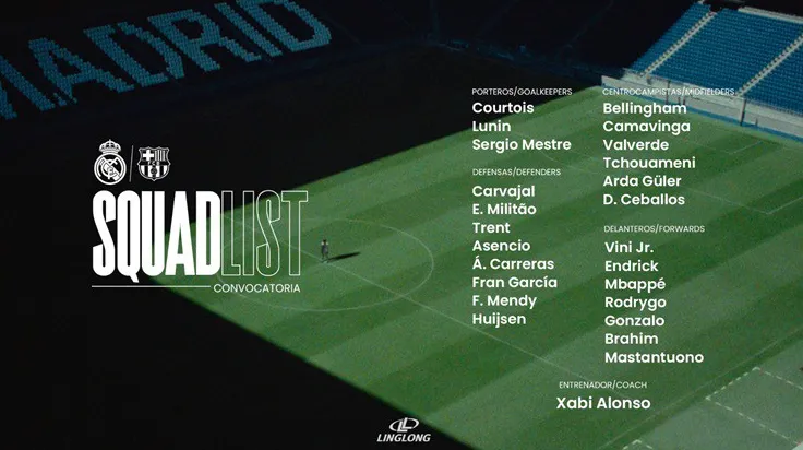 Họp báo Real Madrid - Barcelona: Alonso phản ứng khi 3 lần bị hỏi về Yamal - 2