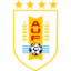 Uruguay (W)