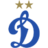 OFK Belgrade